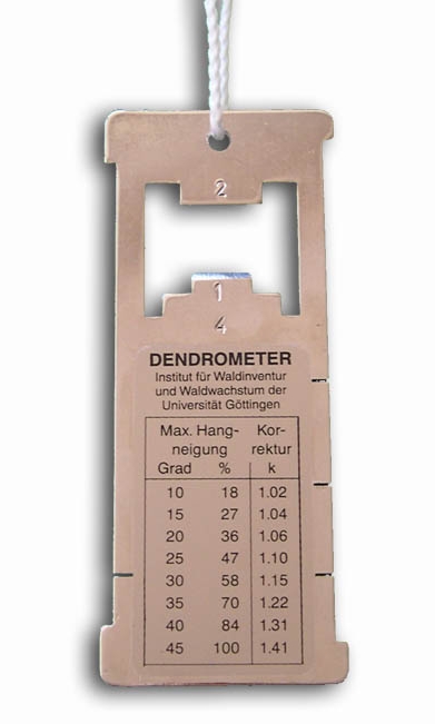 Dendrometer